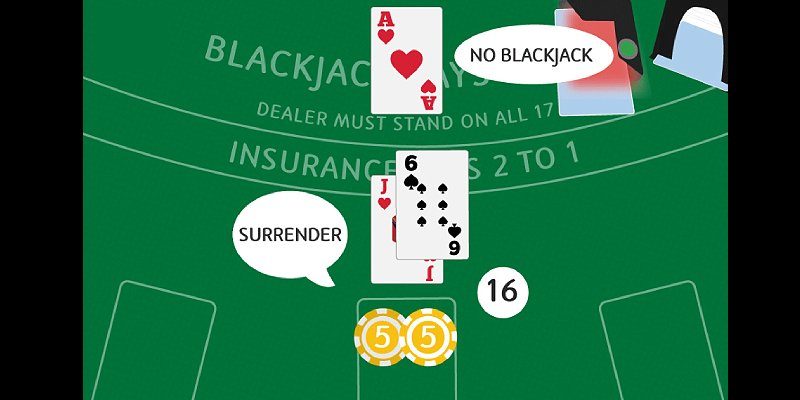Surrender on a hard 16 against a dealer 6 — one of the decisions basic strategy settles for you.