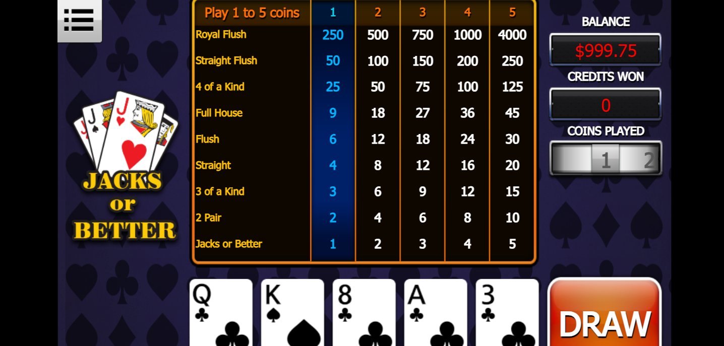 A Jacks or Better video poker hand with the paytable shown above it
