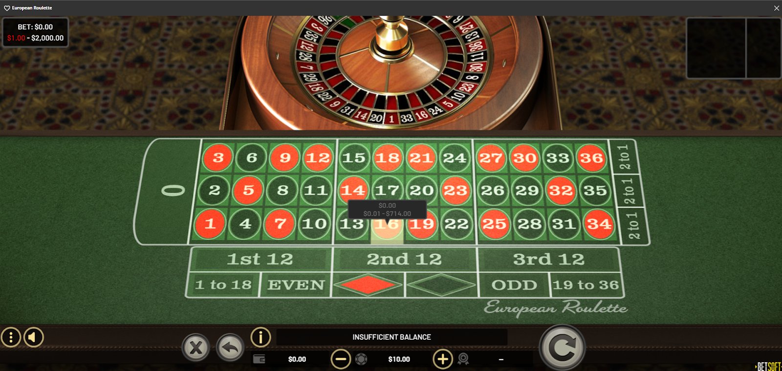 European roulette carries a lower house edge than American because of the single zero.