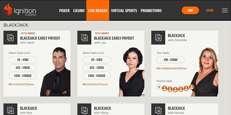 Ignition live blackjack lobby showing named dealers and table limits from $5 to $10,000