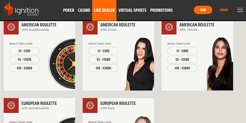 Ignition live roulette tables with named dealers and selectable limits